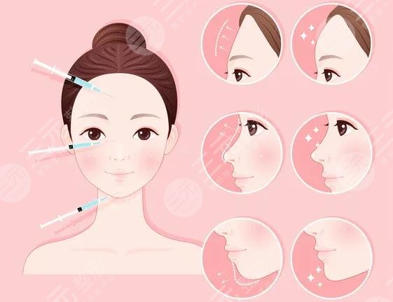  How about Guangzhou Zhongkemei Plastic and Cosmetic Hospital