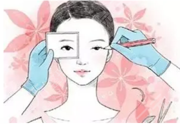  How about having your eyelids cut in Changzhou Second People's Hospital