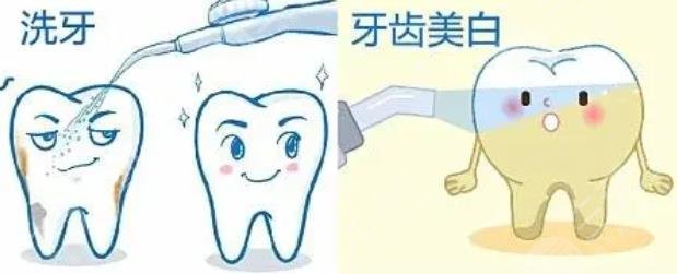  How about dentistry in Shenzhen Hospital of Southern Medical University