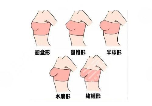  How about Hangzhou Liantian Beauty breast augmentation