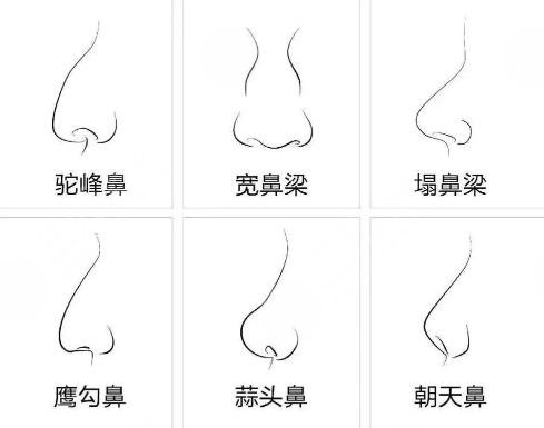  How about plastic surgery in 452 Hospital of Chengdu PLA