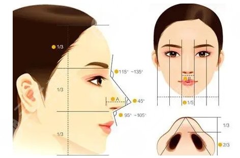  How about Nanjing Shilmei Plastic Surgery Hospital