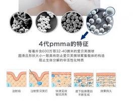  Inventory of Shenzhen Aibeifu Injection Hospital