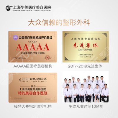  Shanghai Plastic Surgery Hospital Ranking