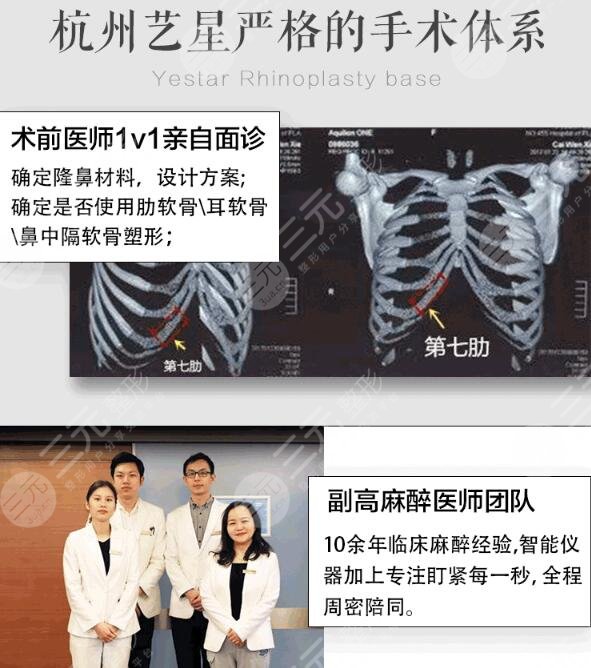 杭州自体脂肪填充医院排名揭晓