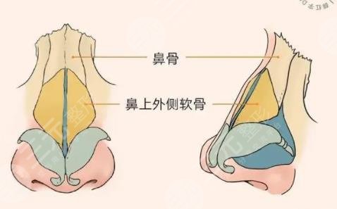 唐山煤醫(yī)整形美容醫(yī)院簡(jiǎn)介更新