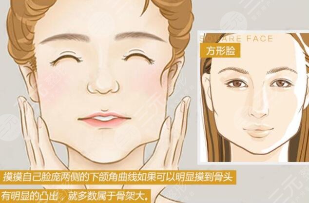  How reliable is Shanghai Weijia Medical Beauty Center