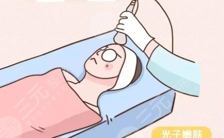 上海第九整形美容医院皮肤科价格表新上线